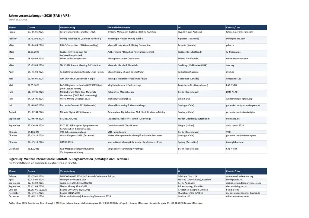 thumbnail of 2026-02-16_Jahresveranstaltungen_2026_FAB_VRB_DE_mit_Ergaenzung_Formatgleich_WS